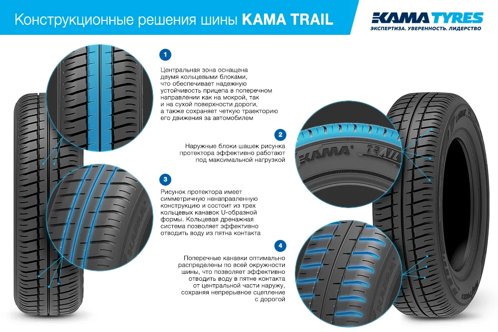 Шины KAMA TRAIL (НК-244) 165/70 R13 летние в Уссурийске Шины KAMA TRAIL (НК-244) 165/70 R13 летние в Уссурийске